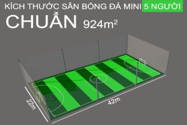 Kích thước sân bóng đá mini 5 người