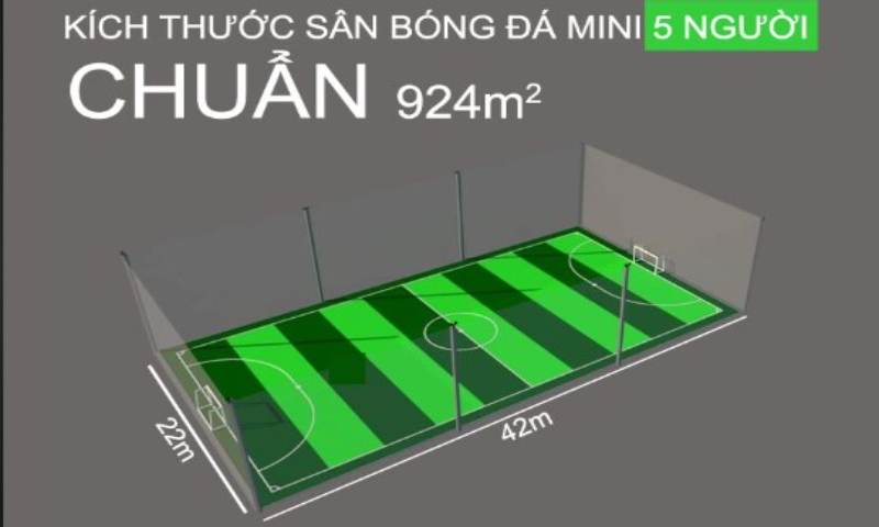 Kích thước sân bóng đá mini 5 người